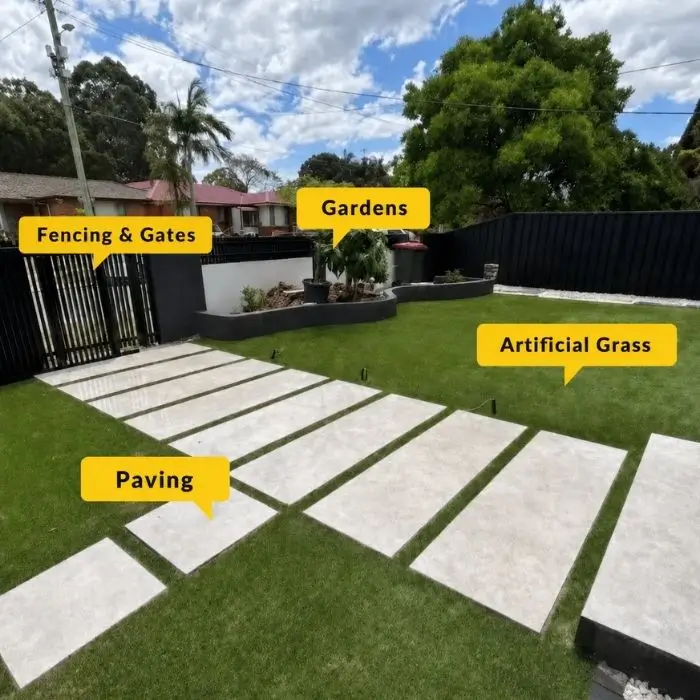 landscaping and concreting Penrith landscaping and concreting Penrith